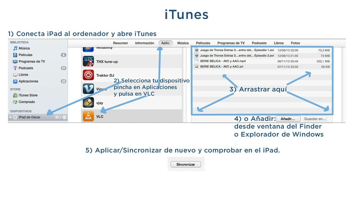 Cómo pasar a través de iTunes vídeos al VLC de iPad