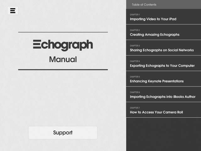 Manual dónde aprender los pasos básicos de Echograph