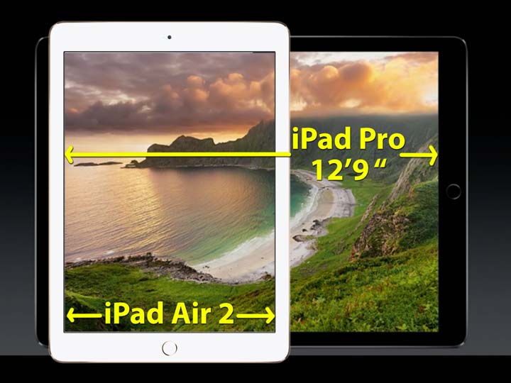 iPad Pro un 78% más grande que el iPad Air 2