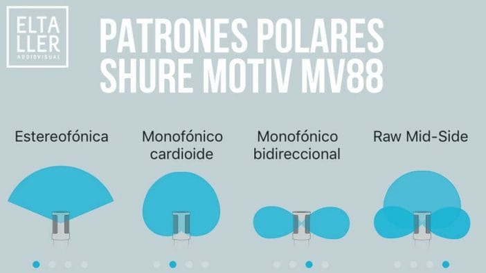 Elige el patrón polar que necesites al usar el micro Shure Motiv MV88 en tu iPhone, iPad o iPod Touch con lightning